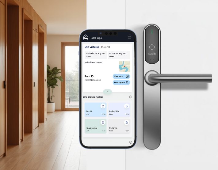 Invite og Nordic Level Technology AB satser sammen i det svenske markedet